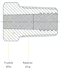 Fusible Plug Device<br/> (CG-2/CG-3)