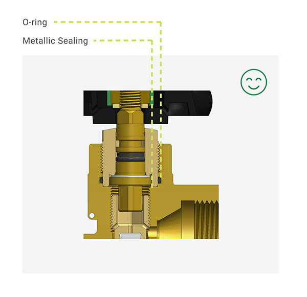 Gland Nut O-Ring